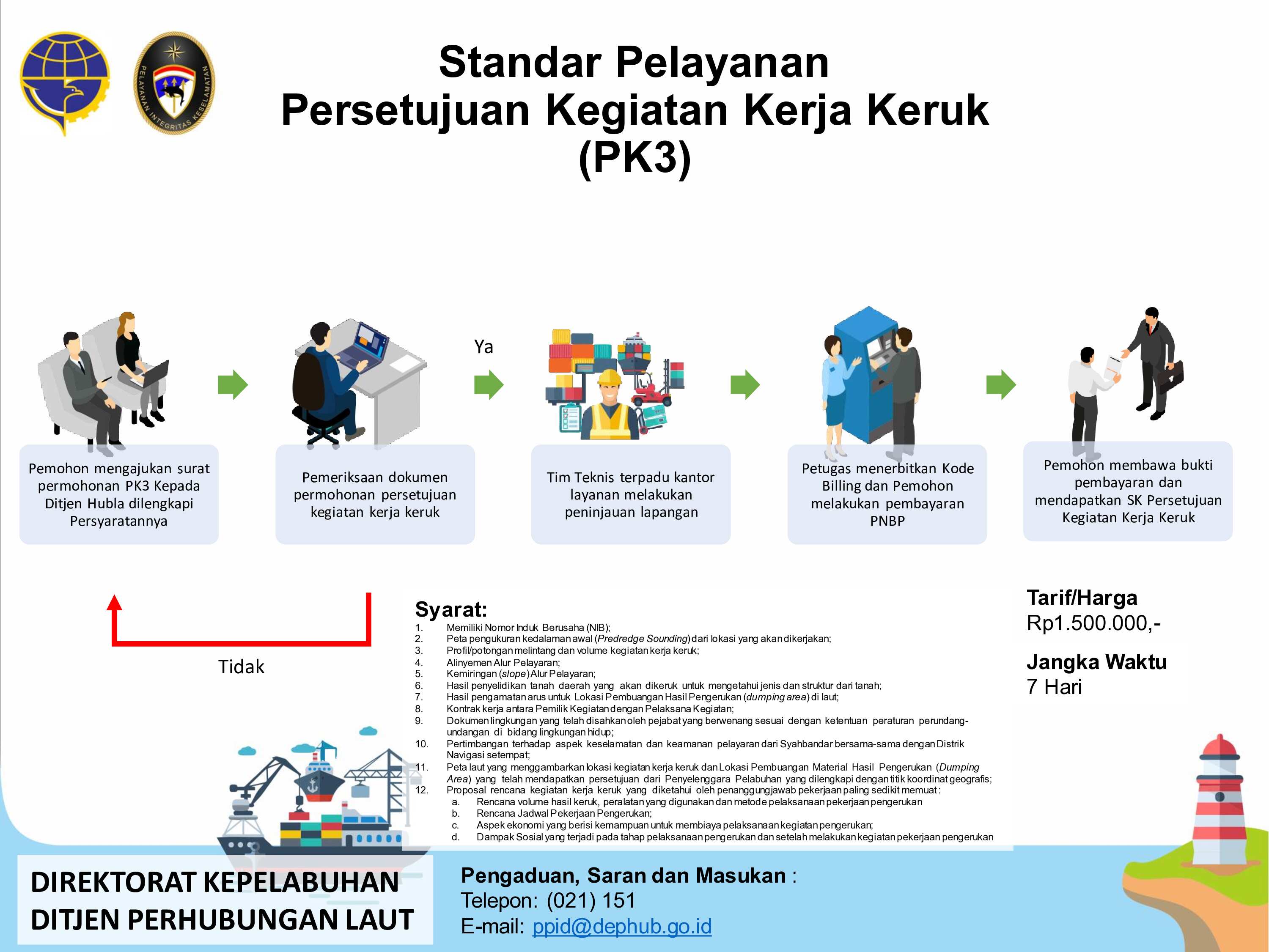 kerja keruk.jpg
